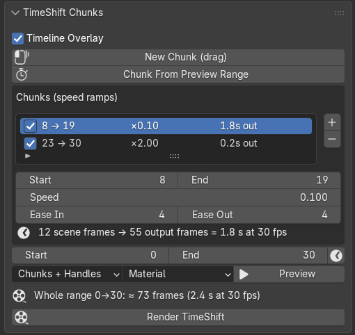 The TimeShift Chunks panel in the Dope Sheet sidebar with the New Chunk (drag) button