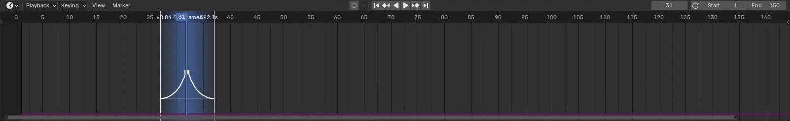 The Timeline with a slowed chunk and its speed curve